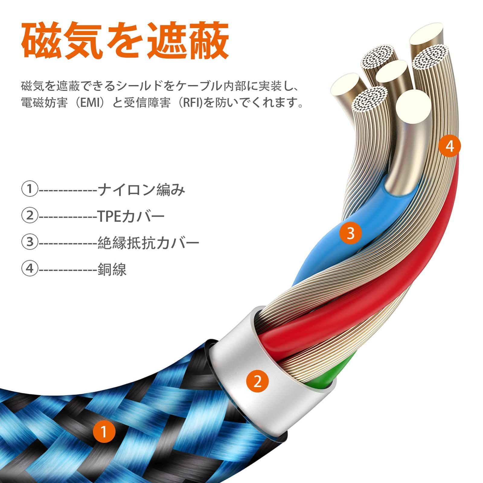 usbケーブル