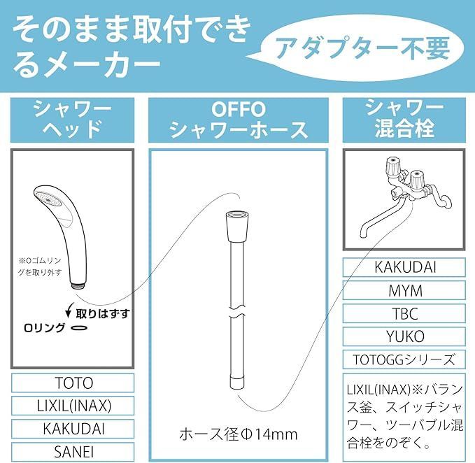 在庫処分】OFFO シャワーホース 交換用 アダプター付 ステンレス製 
