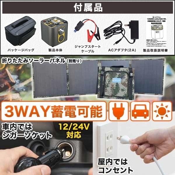 126000mAh|466Wh