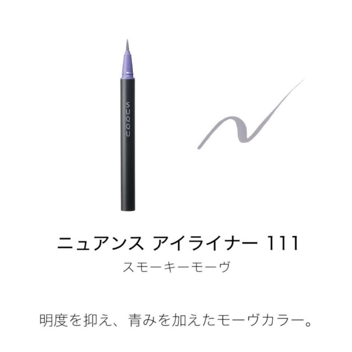 キット