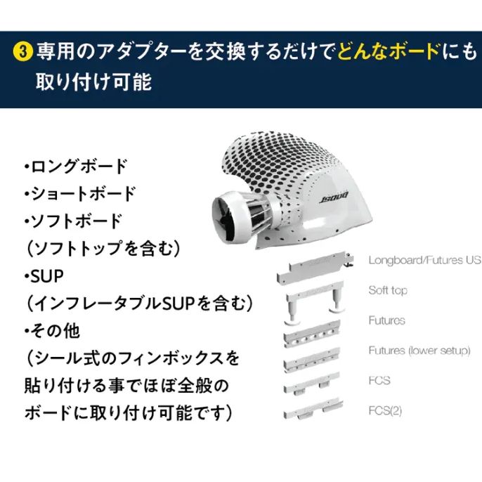 ムラスポ公式】BOOST FIN PLUS ブーストフィン NEWモデル 新品未使用品 サーフィン SUP - メルカリ