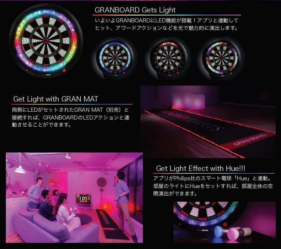 ダーツ ボード GRAN DARTS グランボード3s ホワイトエディション (GRAN