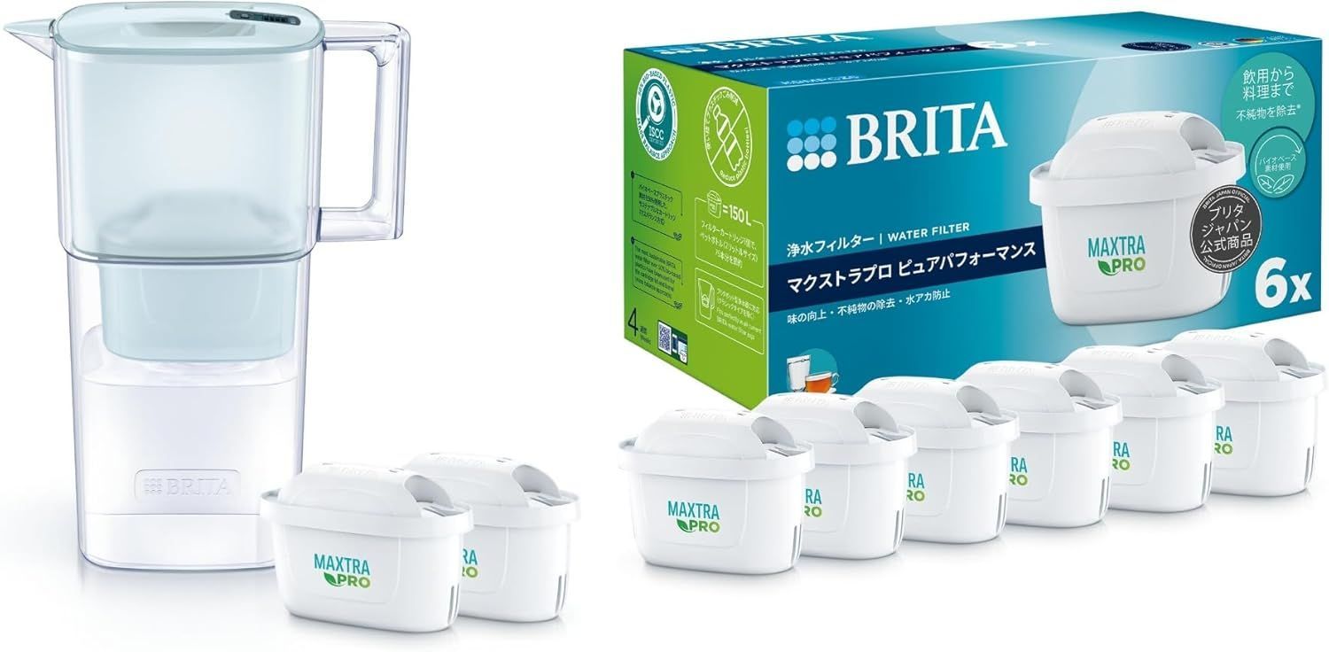 セット買い ブリタ 浄水器 ポット型 PFOS PFOA除去試験済 ろ過水容量 1.15L 全容量 2.2L リクエリ パウダーブルー マクストラプロ ピュアパフォーマンスカートリッジ2個付 ブリタ カートリッジ 浄水器 ポット型交換用 6個入