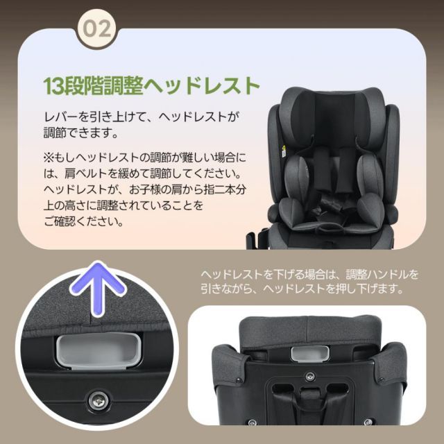 ISOFIX