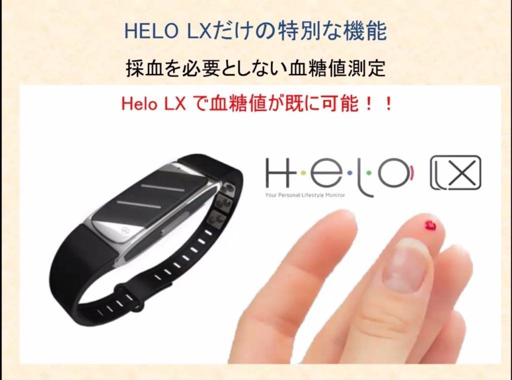 Helo LX+ （最新ウェアラブルウォッチ）-