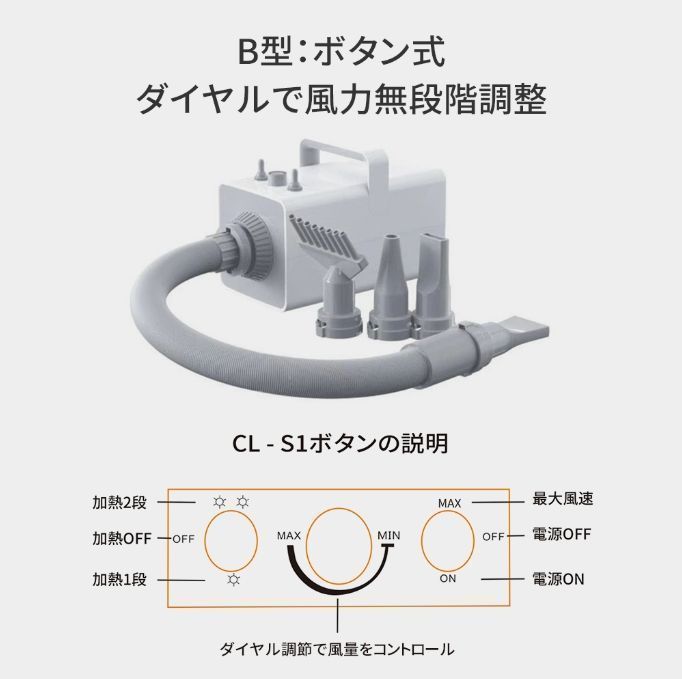 大風量