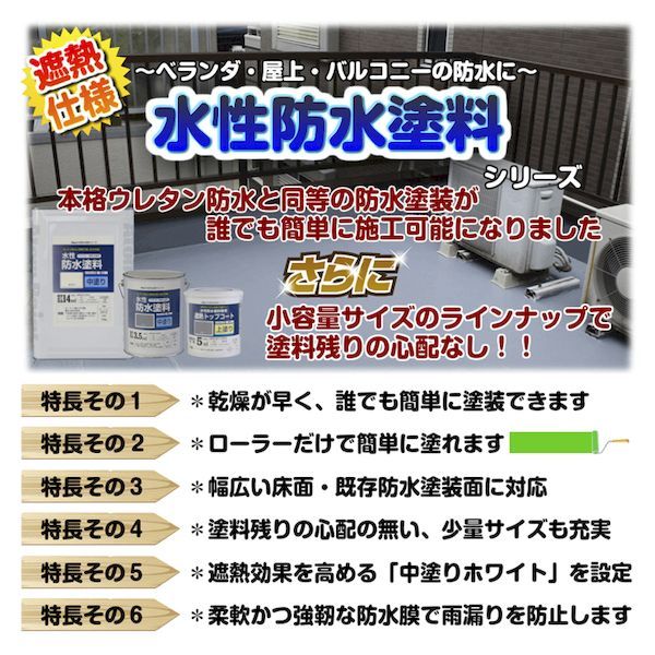 14営業日以内発送 アトムハウスペイント