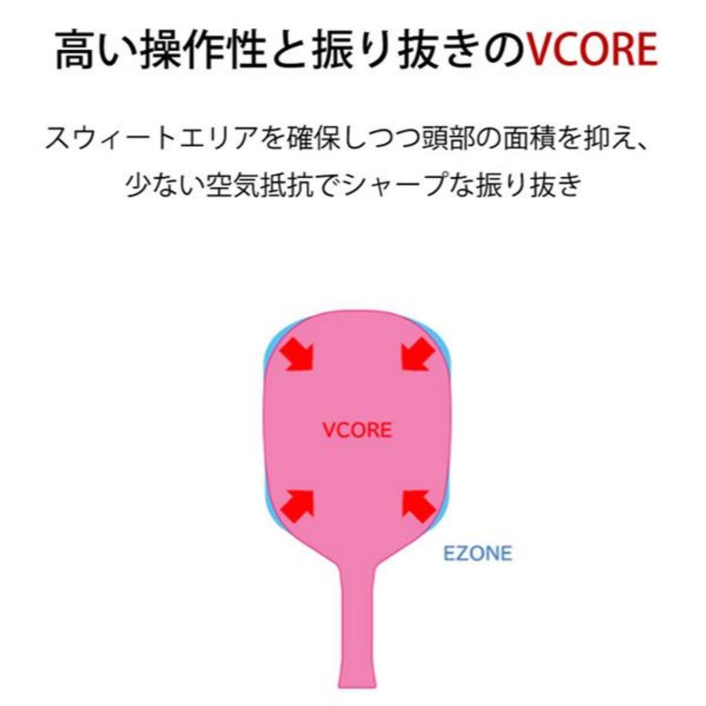 ヨネックス