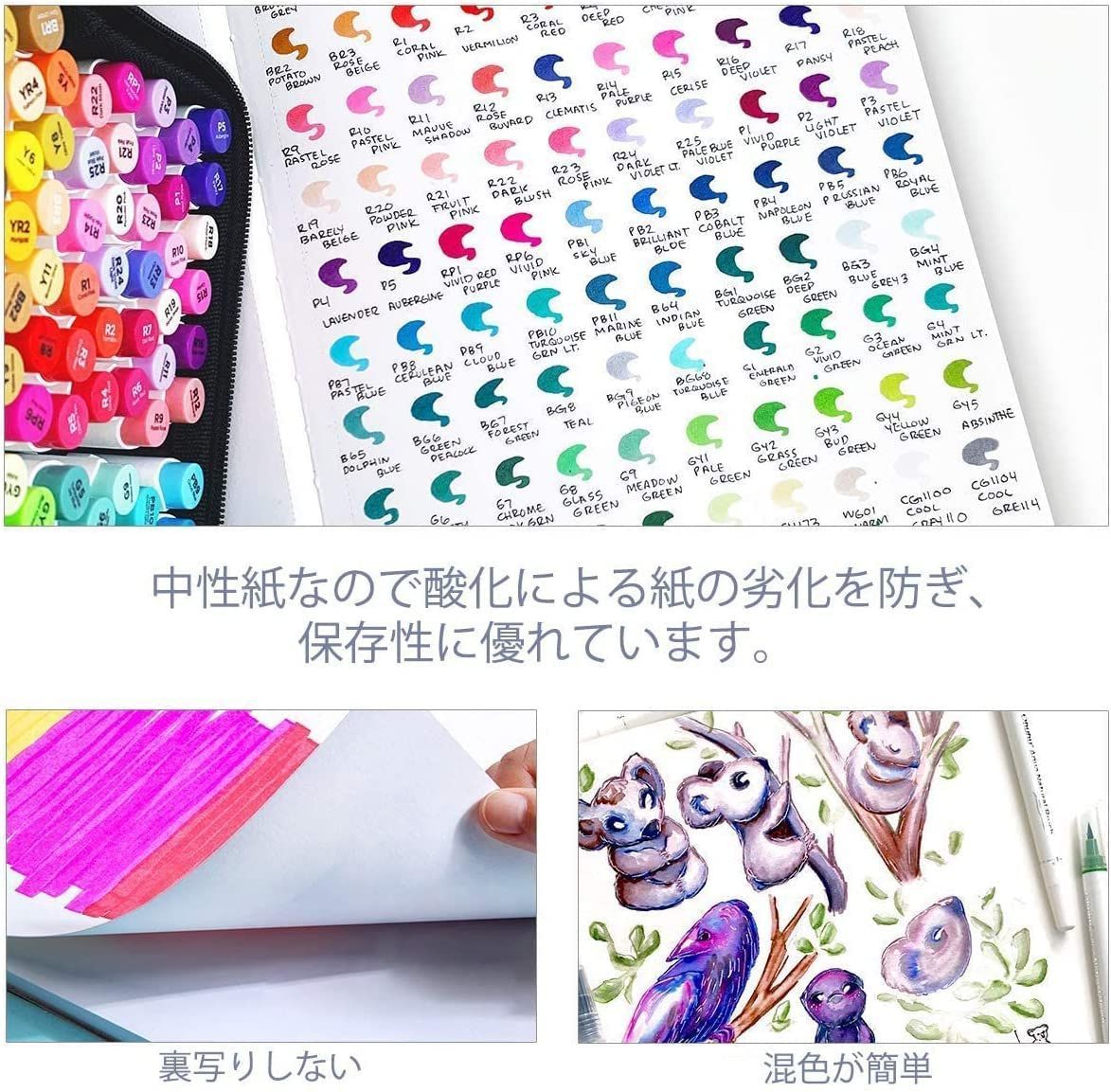 I*I様 画材まとめてセット 水彩紙 水張りパネル スケッチブック 色紙 漫画用 マルマン スケッチブック ヴィフアール水彩紙 中目 F6 S26VA