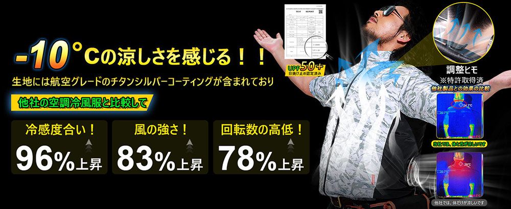 G.B.Z 空調冷風服 COVELL 空調服セット（半袖タイプ＋ファンバッテリー