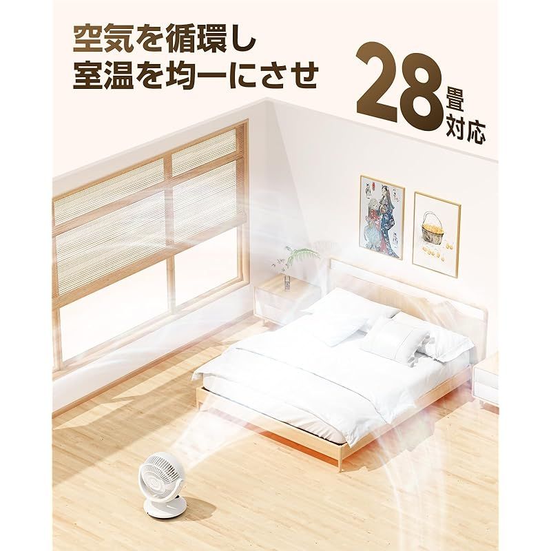 強力送風 省エネ