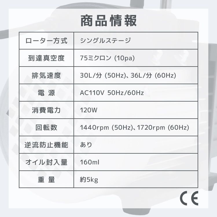 R134a R410a
