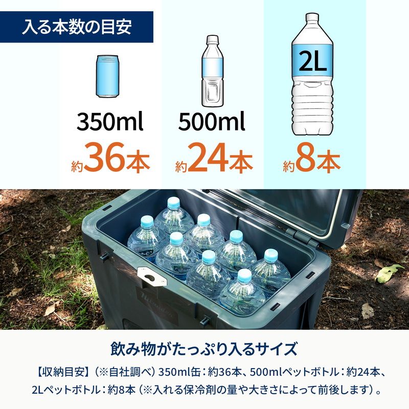 ハイランドクーラーボックス 35L