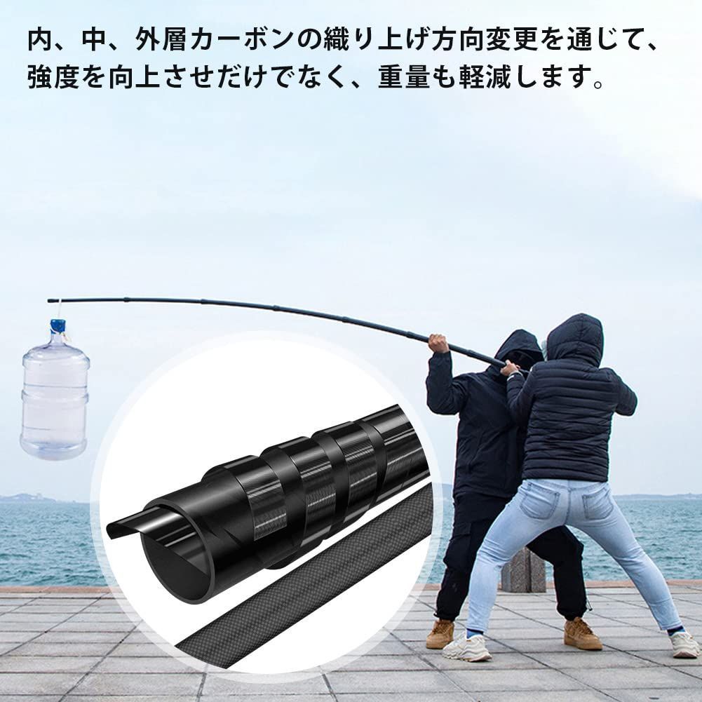 無段階調節