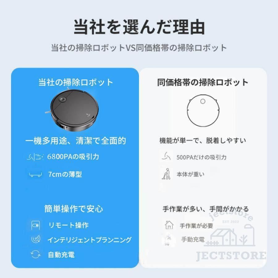 高性能 超薄型