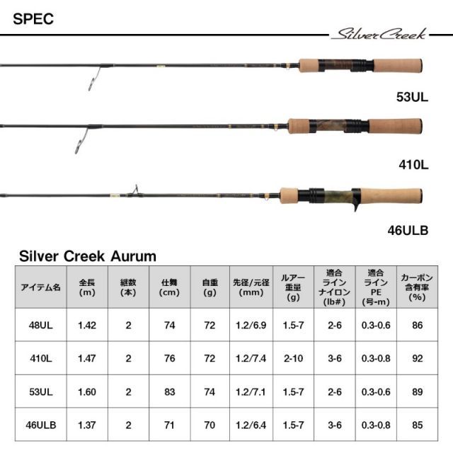 ダイワ シルバークリーク オーラム 48UL | 釣具 釣り フィッシング