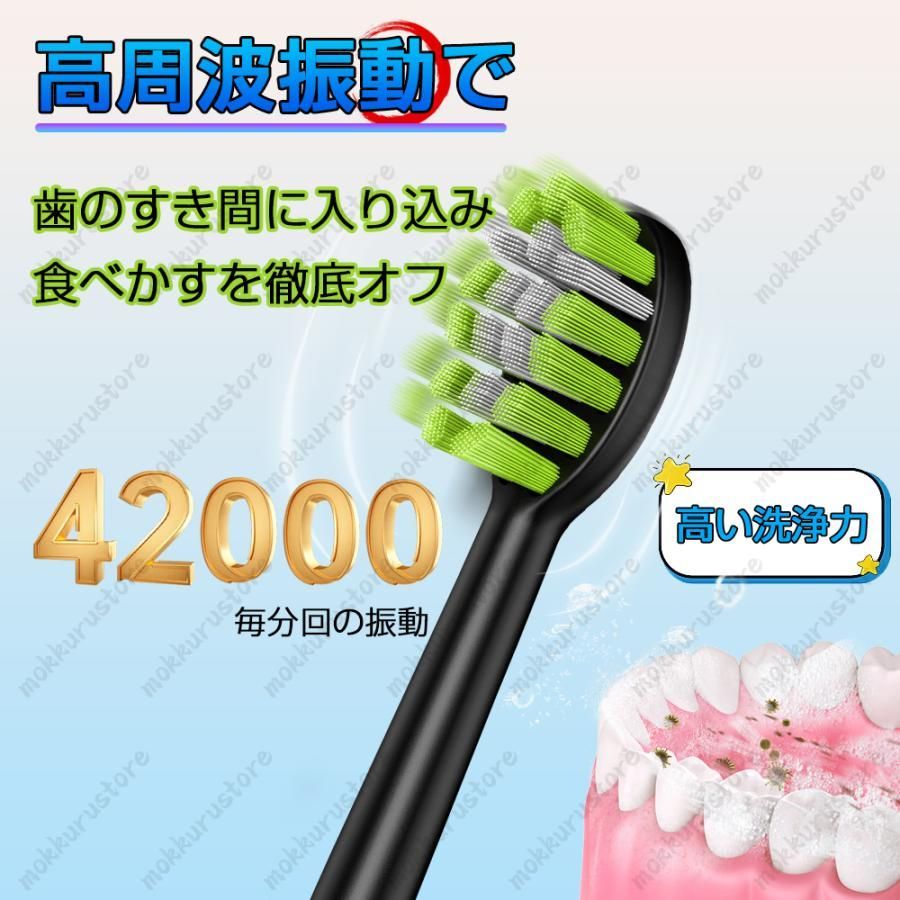虫歯予防