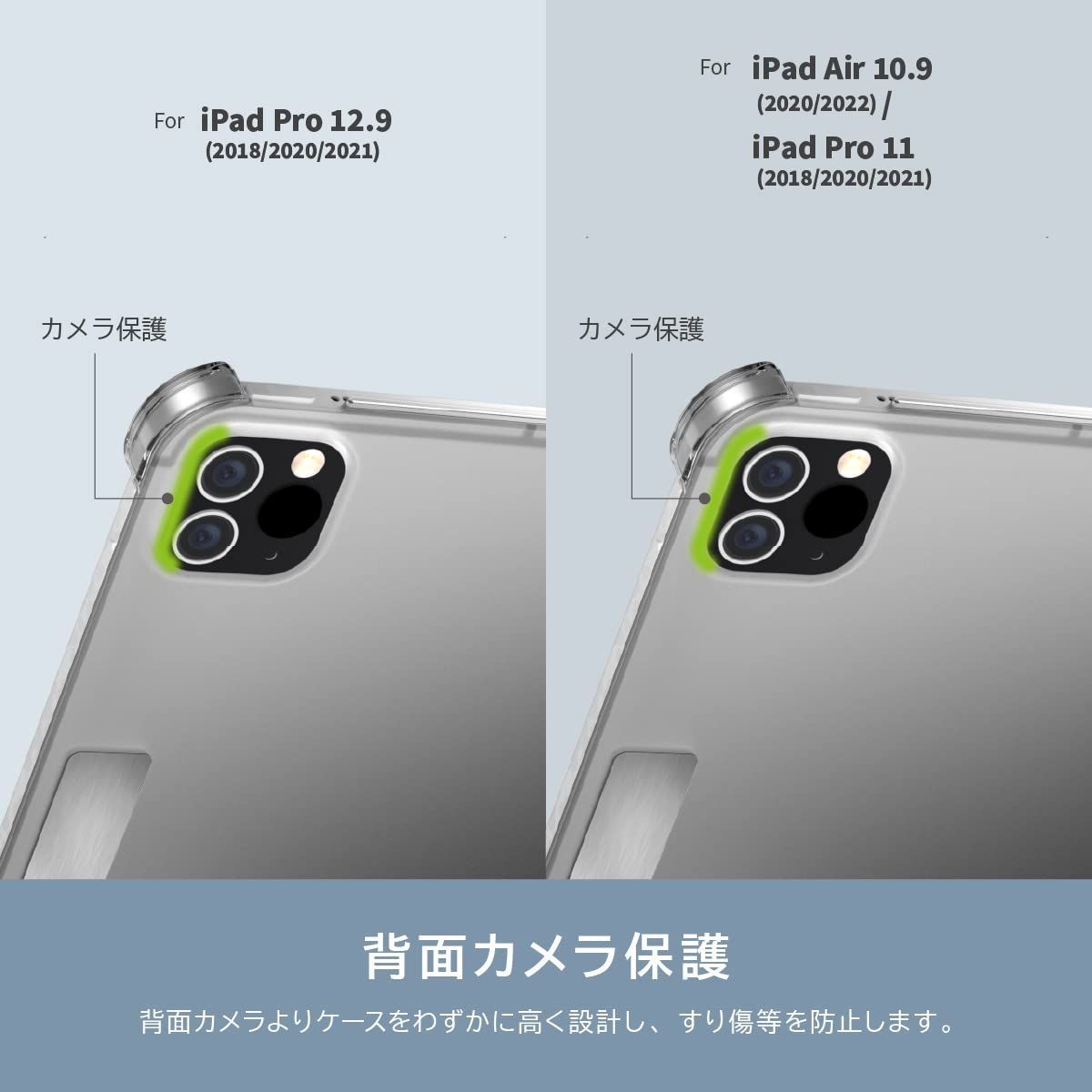 | iPadPro