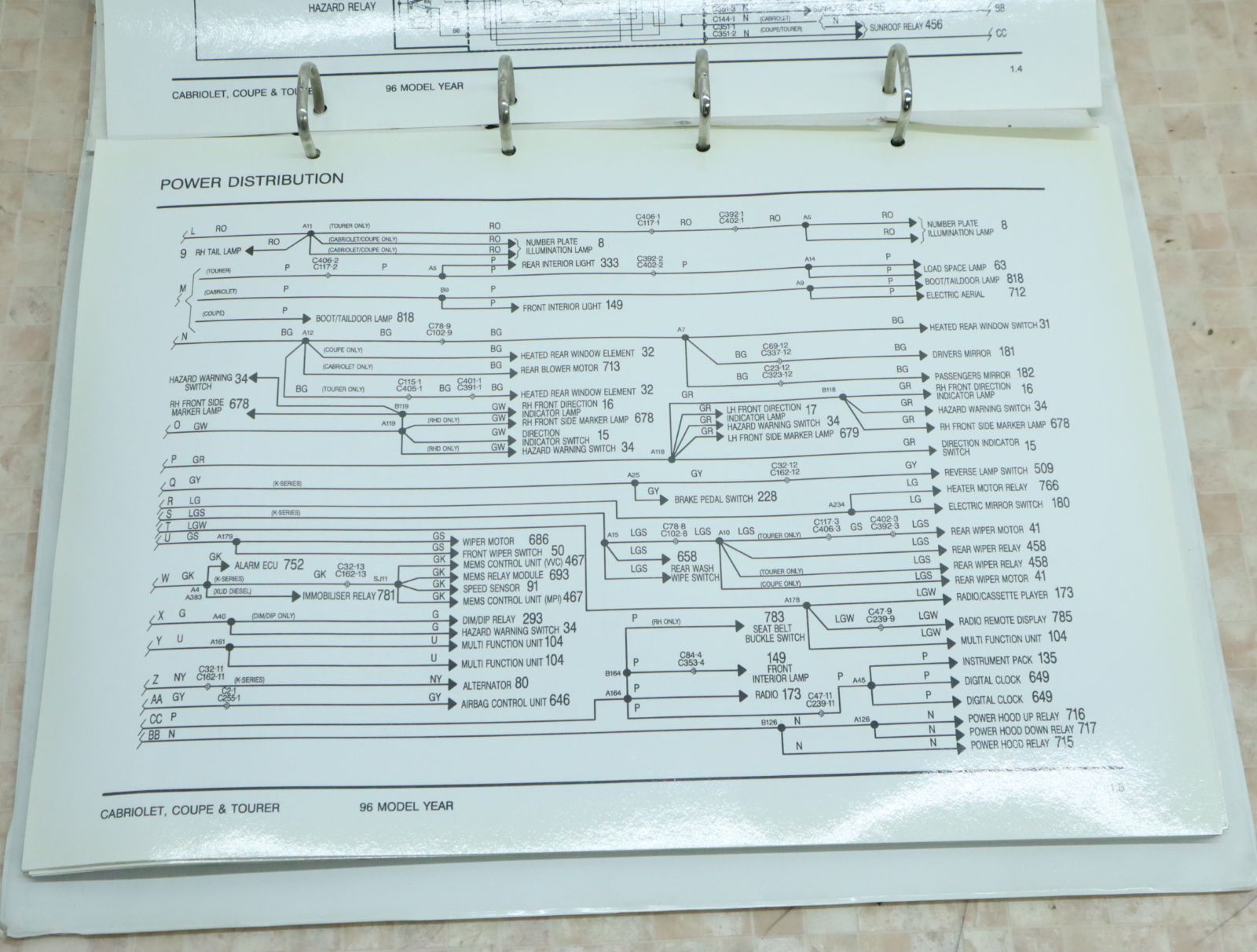 Mazda RX-7 FC3S 1989年 整備要領書 配線図 2本セット Mazda RX-