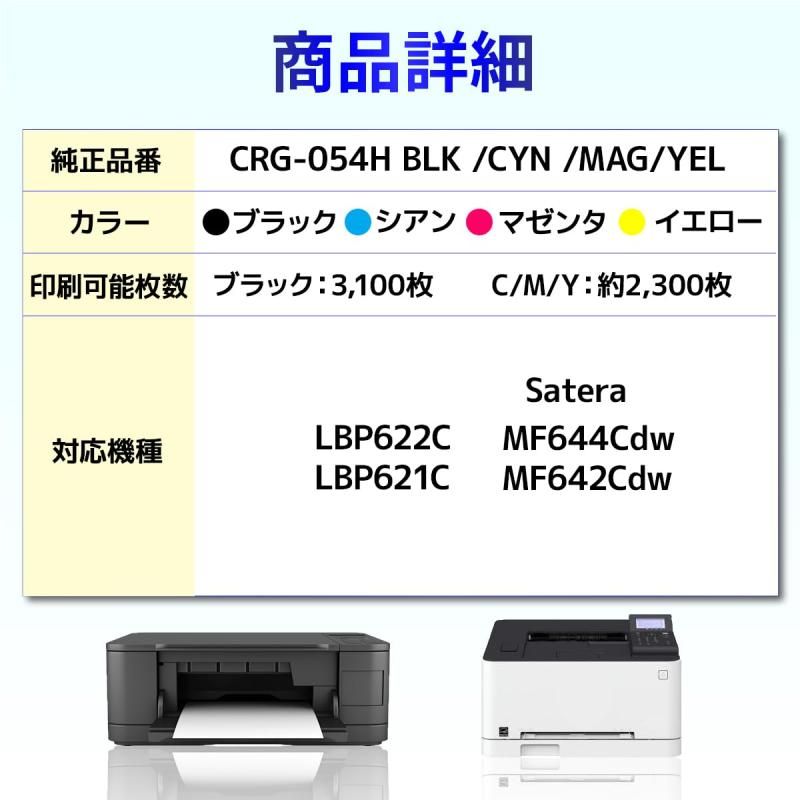 キャノン Canon