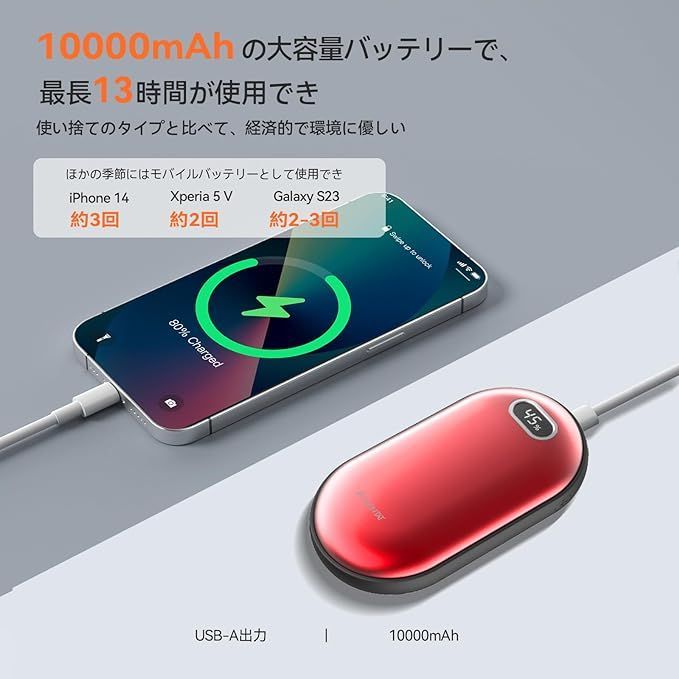 POLENTAT 充電式カイロ 45-60度温度調節 1度単位で温度調節可能 LED