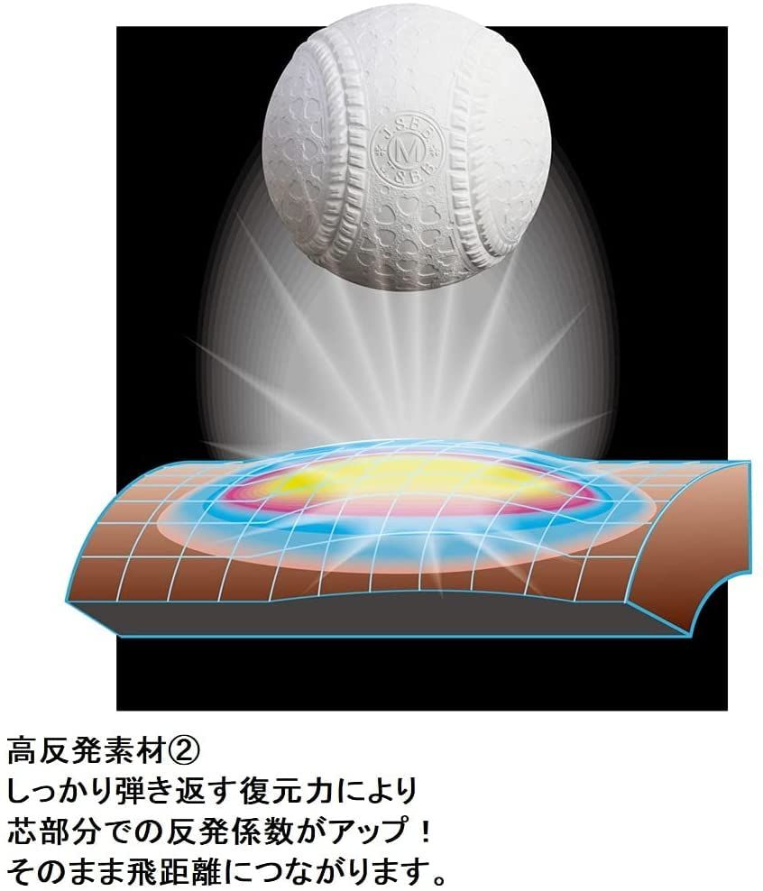  SSK エスエスケイ 野球 少年軟式バット FRP製 MM 18ミドル JR ブラック×ゴールド 80 cm 580 g 少年野球対応 バットケース付き 軟式 バット