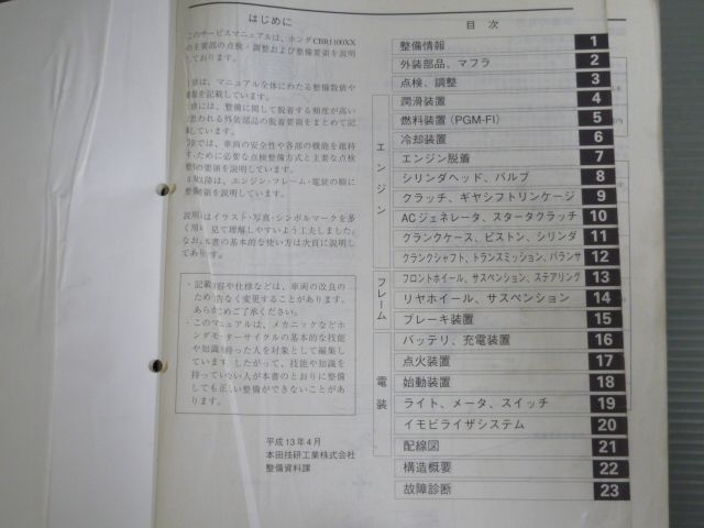 配線図有 ホンダ
