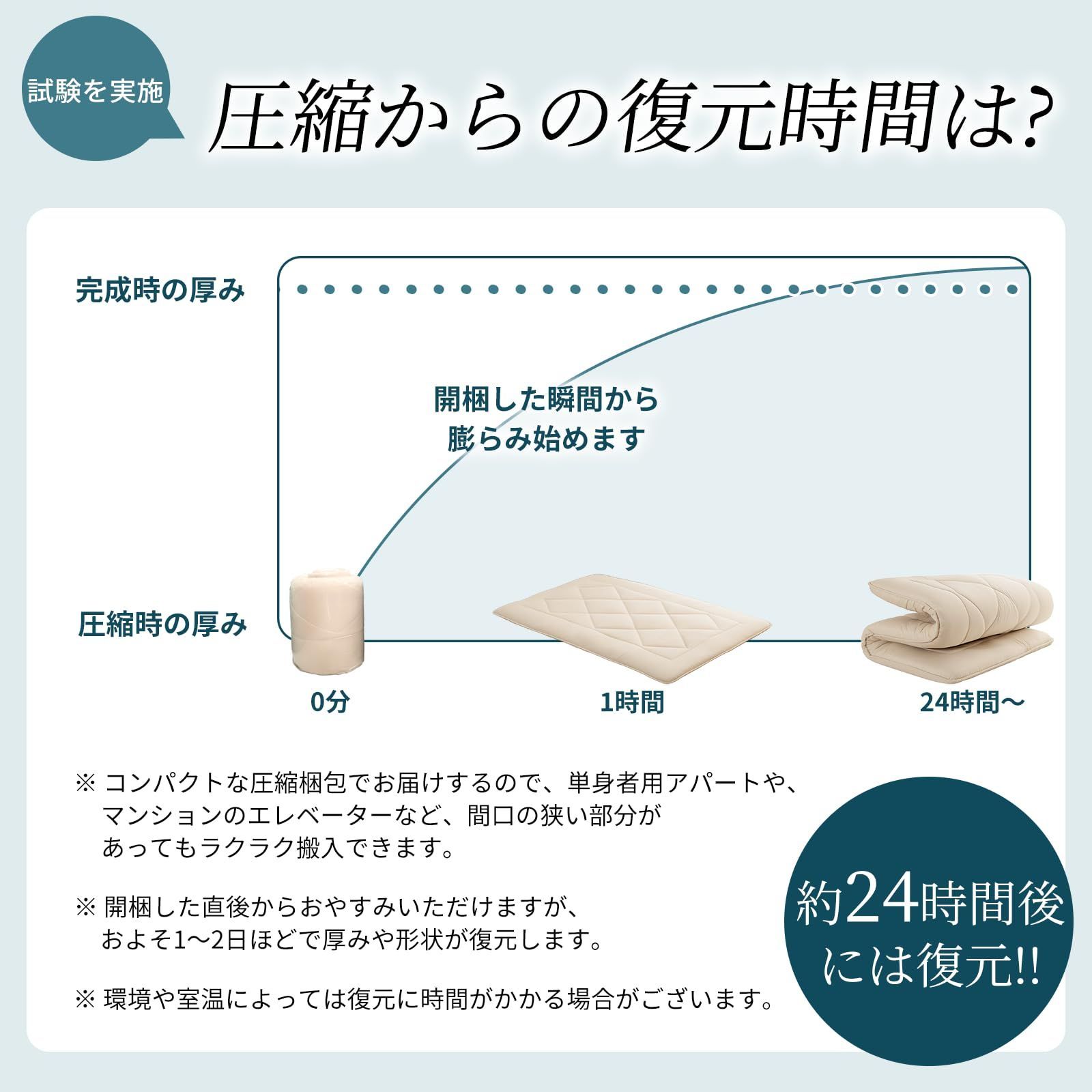 fuwawa 敷き布団 シングル 敷布団 厚め 10cm ボリューム 軽量 三層構造