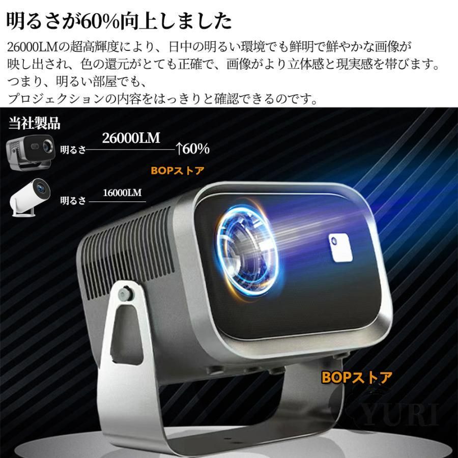電動フォーカス 小型