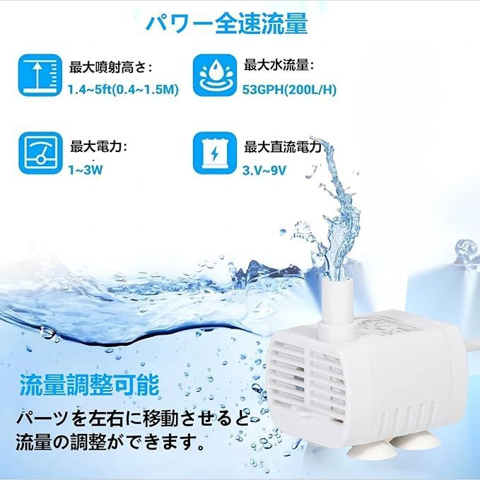 在庫処分】水中ポンプ 小型 水槽用 ミニ 排水ポンプ 池 USB給電 潜水 静音 揚程0.5-1.5M 調整可能 循環ポンプ 給水・排水ポンプ 水族館 給水 釣り用 猫給水用 水槽水循環 DC5V 3W 吐出量200L/H （ブラック） (USB給電（ - メルカリ