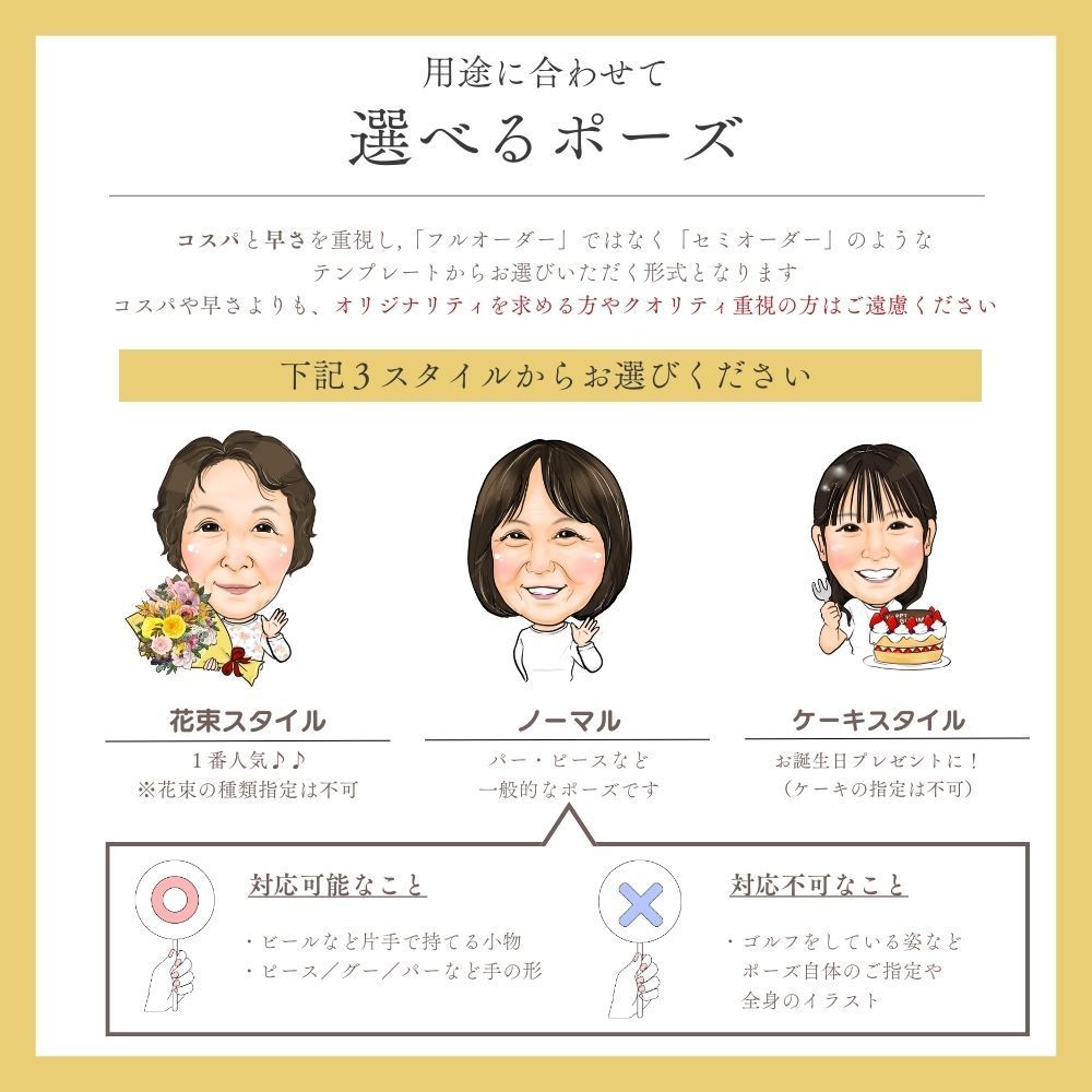 1名様向け・フルネーム／通常作成】似顔絵＆お名前入りポエム