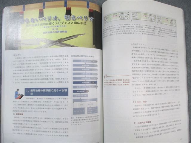 クインテッセンス出版 the Quintessence 2024年1月〜12月 計12冊★ 180L3D クインテッセンス出版 the Quintessence 2024年1月～12月 計12冊
