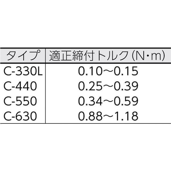 ウェルナット