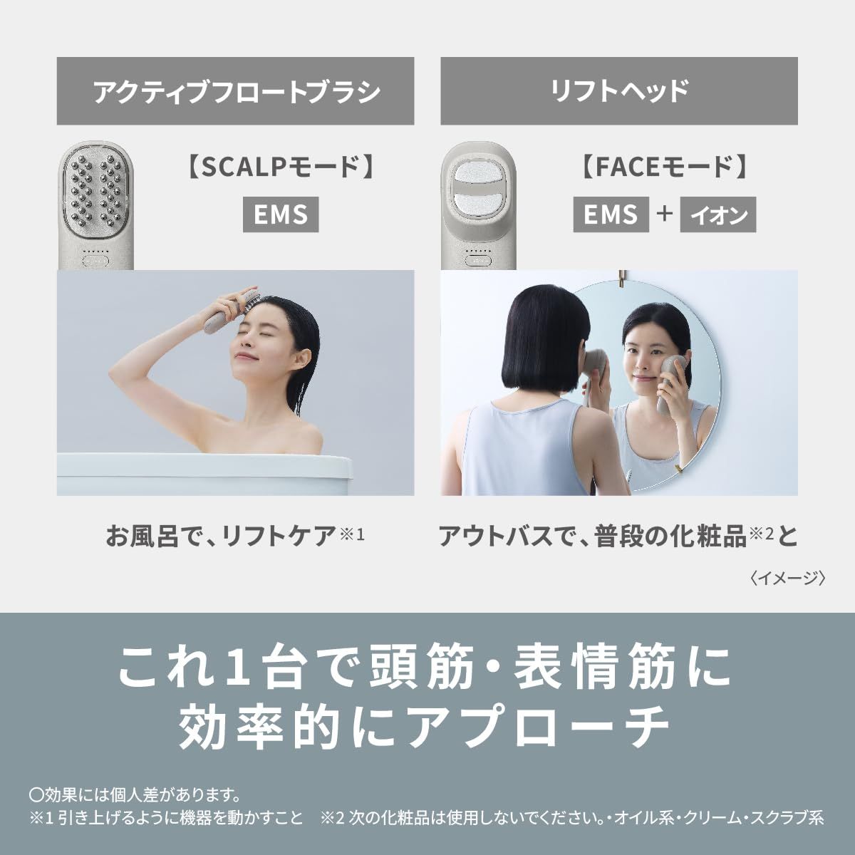 フェイスケア イオン