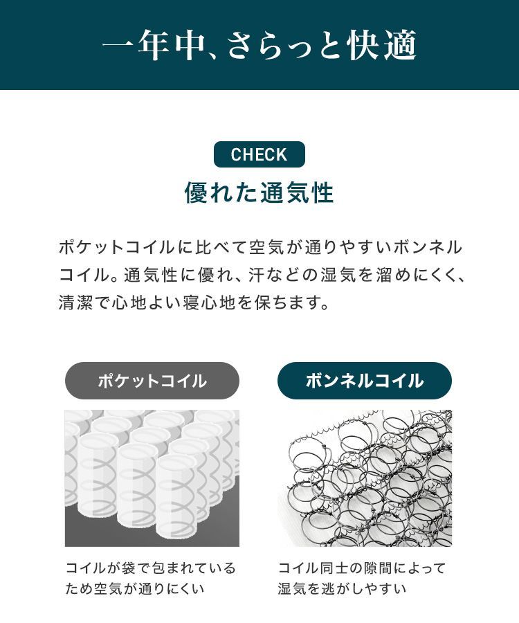 ベッドマット