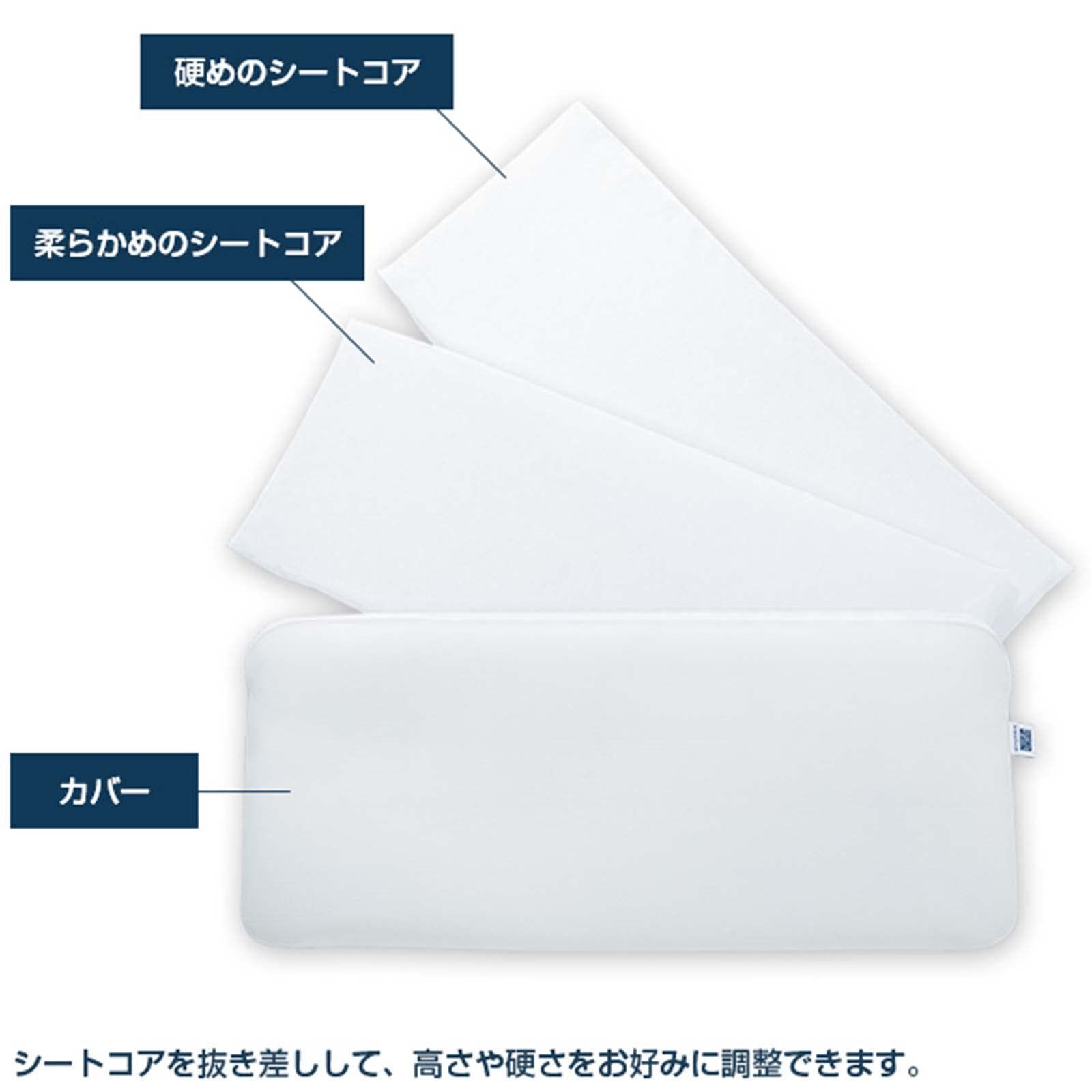 硬さ調節