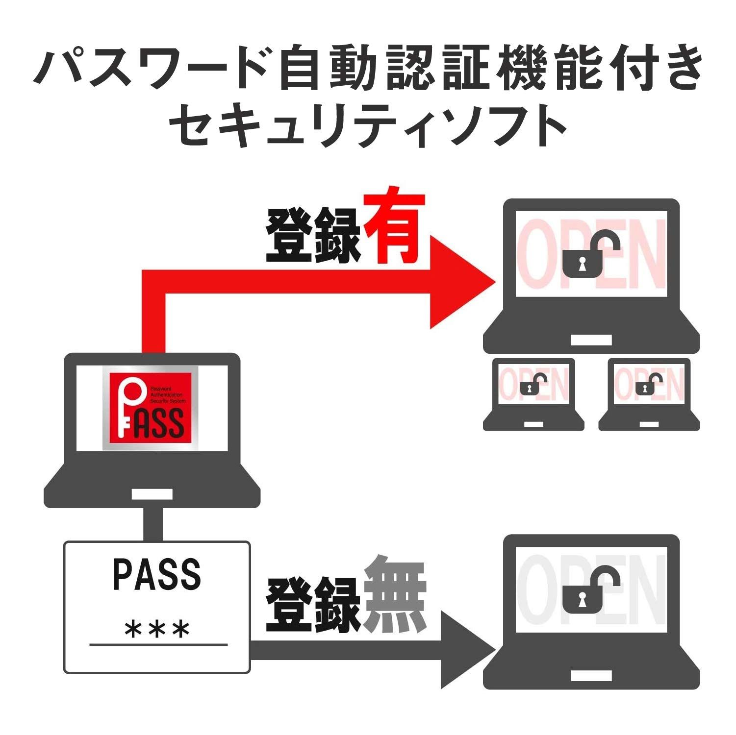 ESD-EF0500GSVR シルバー