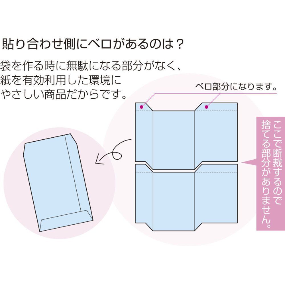 平袋