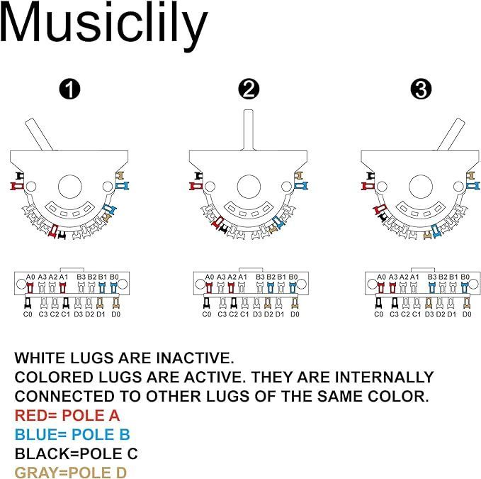 Musiclily Pro 3WAYレバースイッチ4回路3接点ピックアップセレクター