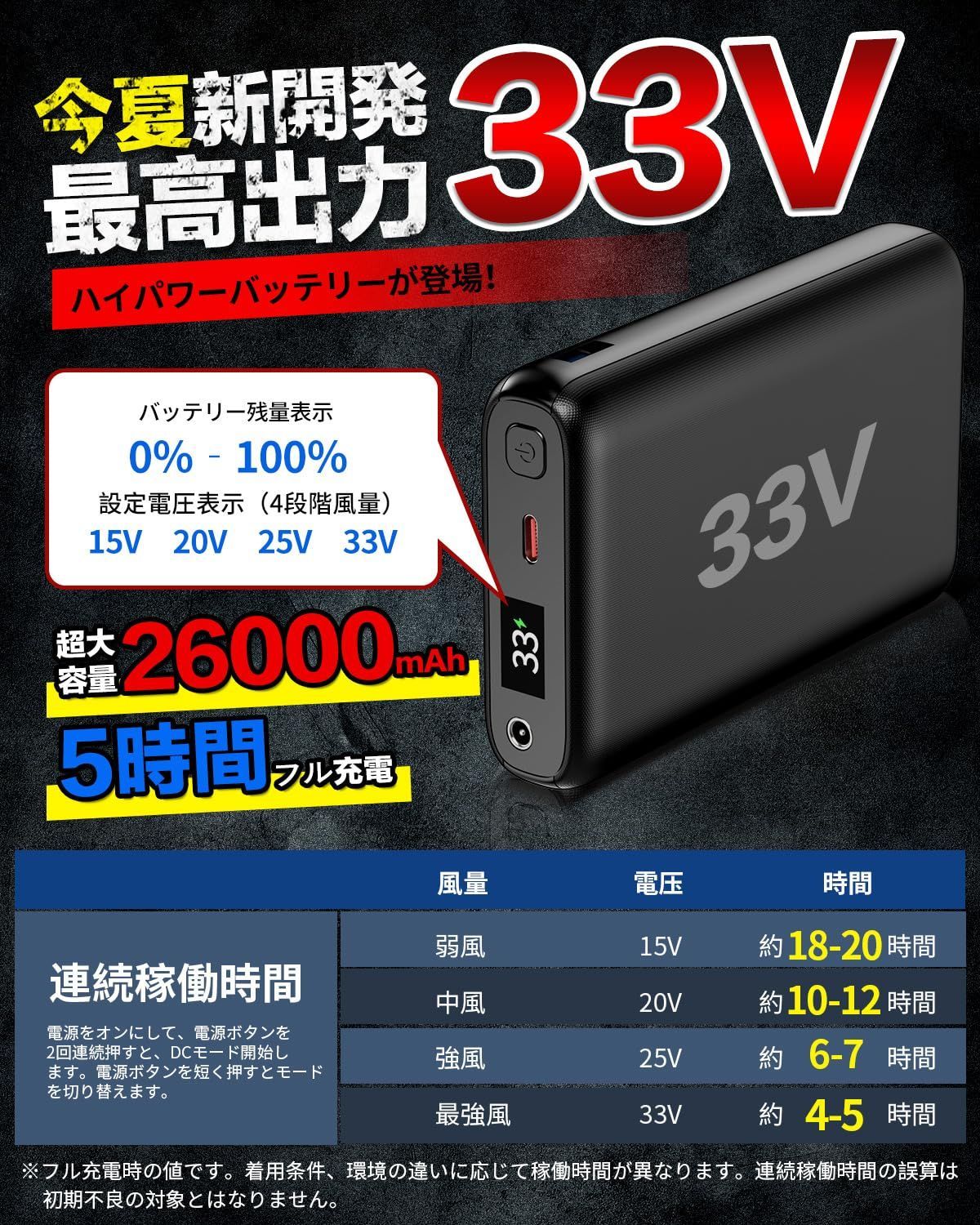 超軽量