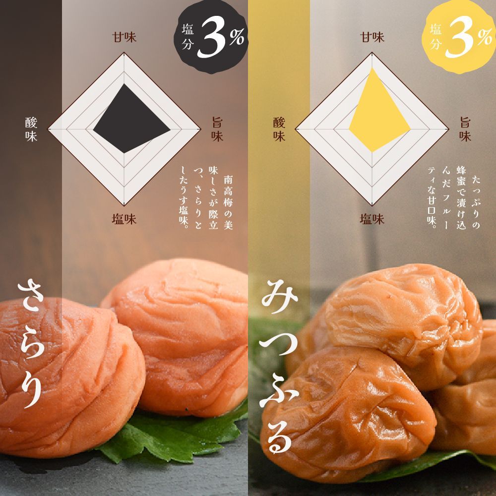 岩惣 一粒梅 12粒入 ギフト 和歌山産南高梅 - メルカリ