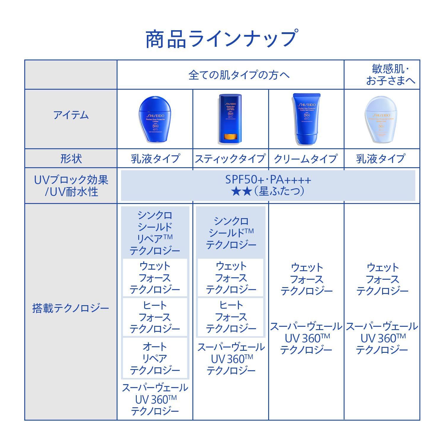 | 25年3月発売