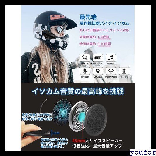 ☆ 改良型 ヘルメット スピーカー Bluetooth マ 用 black 12