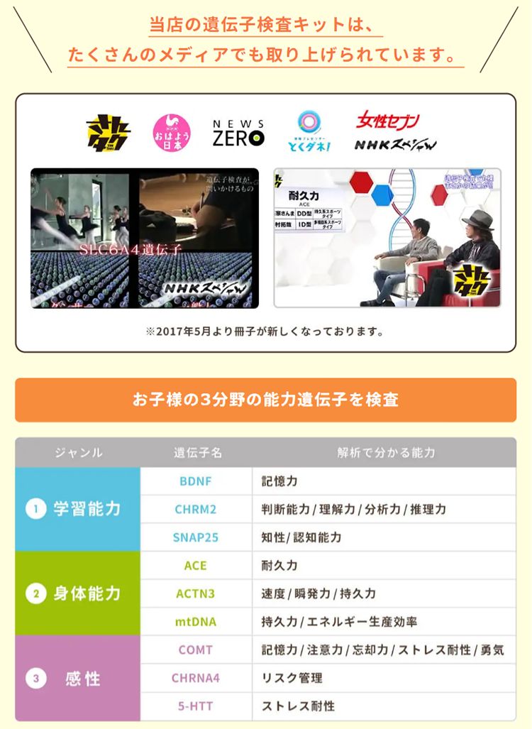 身体能力遺伝子検査キット