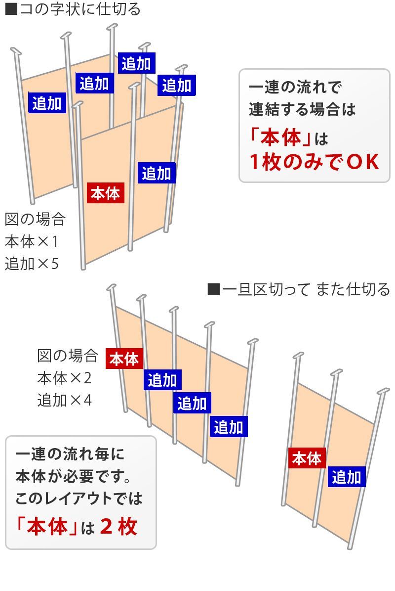 ANS1006553 パーテーション 突っ張り有孔ボード 本体用 幅90cm （ 送料