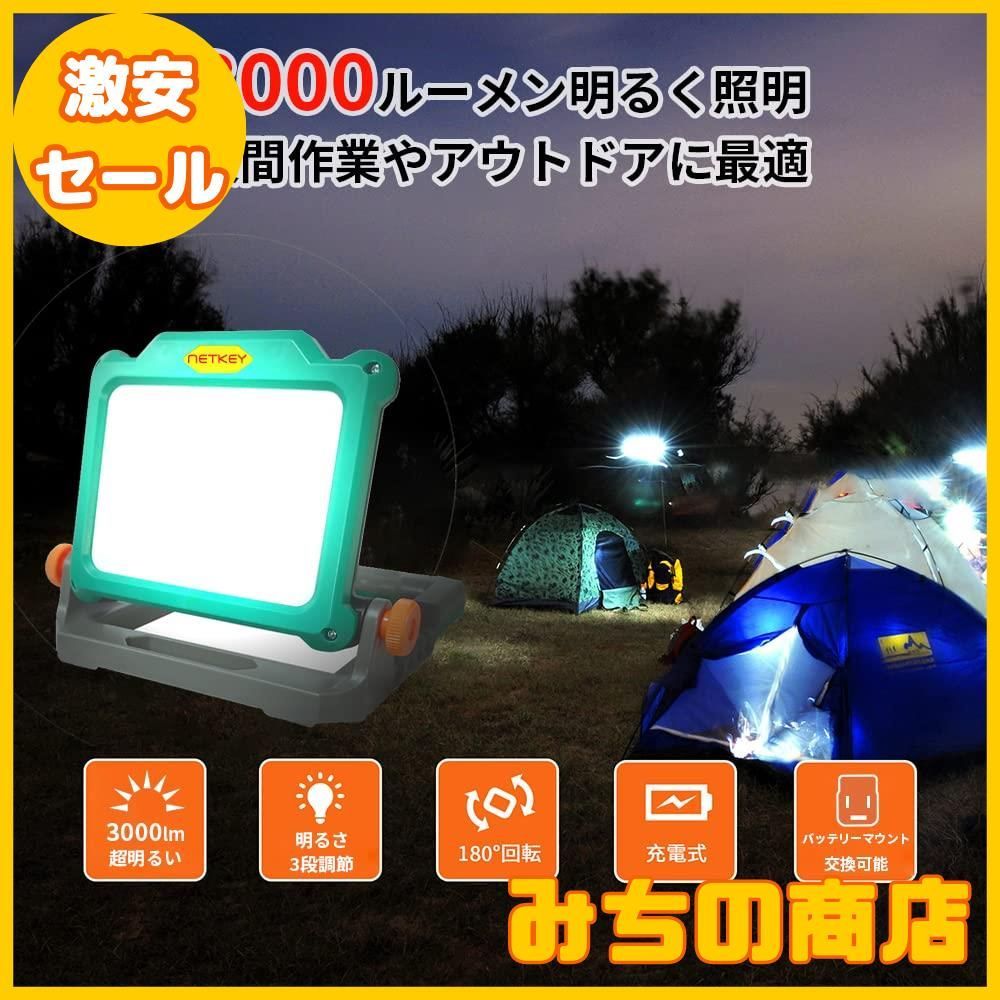 折りたたみ