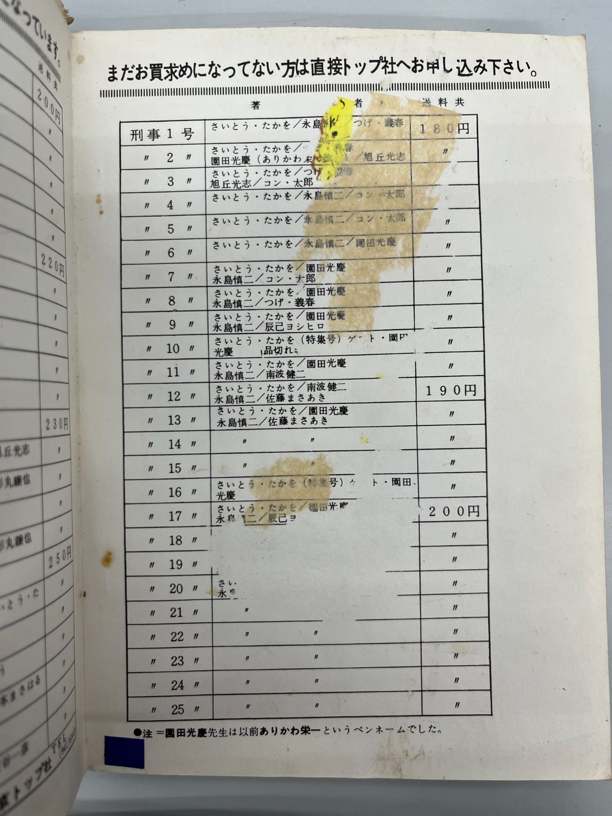 中古】妖怪博士 大津武三郎 - 日本国宝级漫画大师去世揭秘“妖怪博士