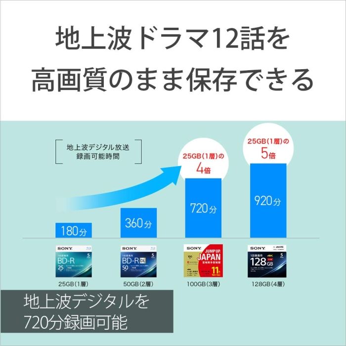 ソニー