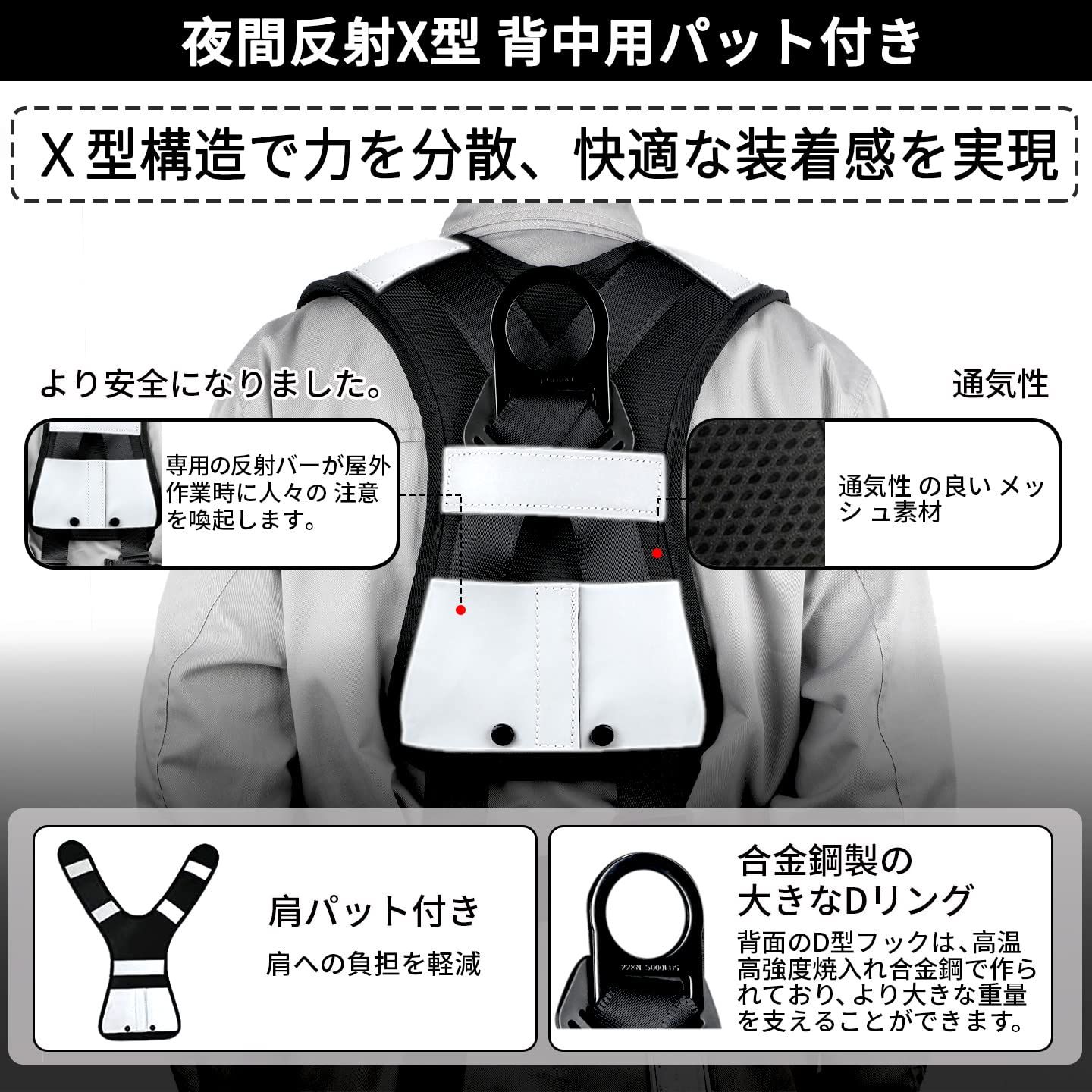 新規格適合