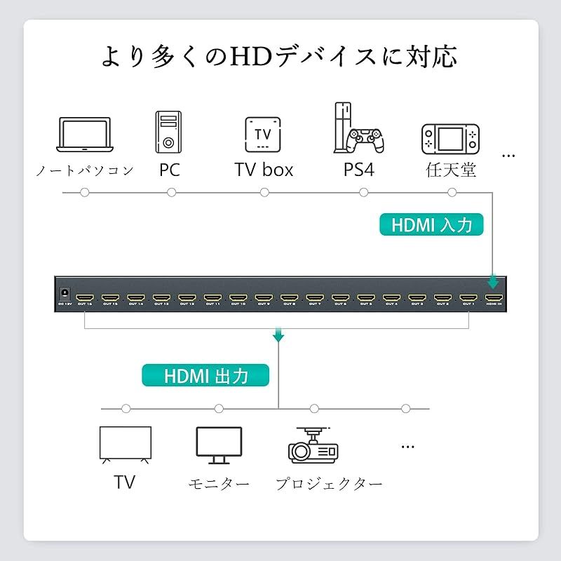 MT-VIKI HDMI